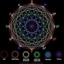 Jesus Escudero Gomez