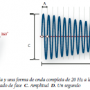 Rubio Sánchez Donaire